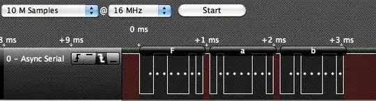 Serial comms - 3 letters