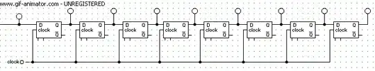 Shift register animation