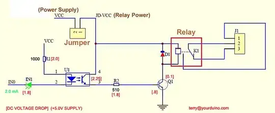 Sample schematic for a real module channel