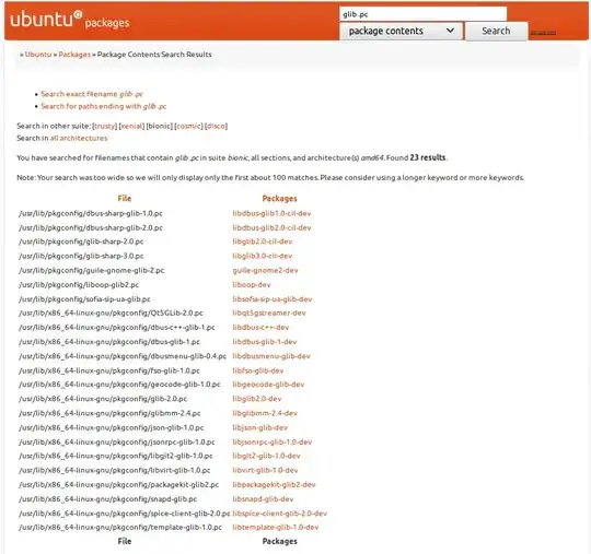 glib .pc s