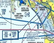 VFR Corridor above KSAN