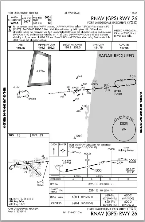 KFXE RNAV 26 Approach plate