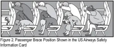 current brace position