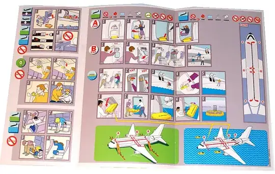 Boeing 737-800 evacuation procedures