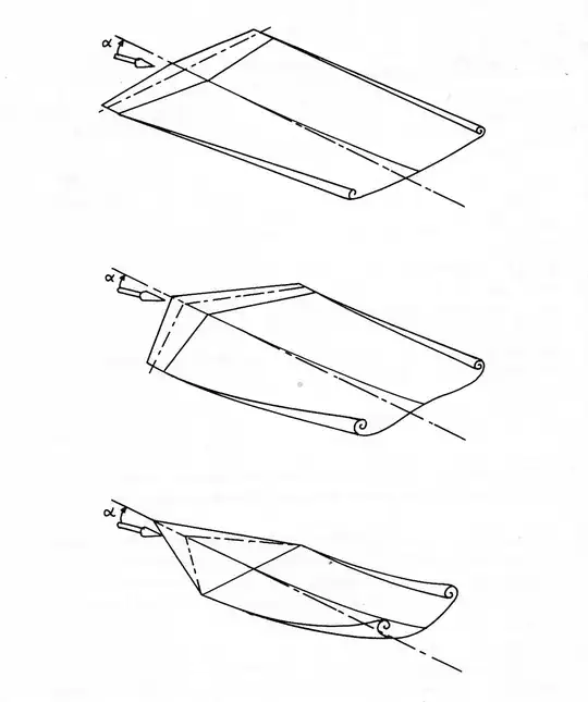 Yes the old uni book