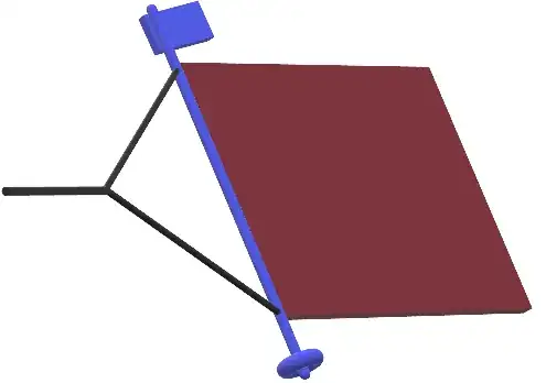 oblique view, tab offset to left, causing top of banner to tilt to right