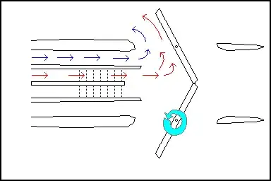 Hot clamshell reversal