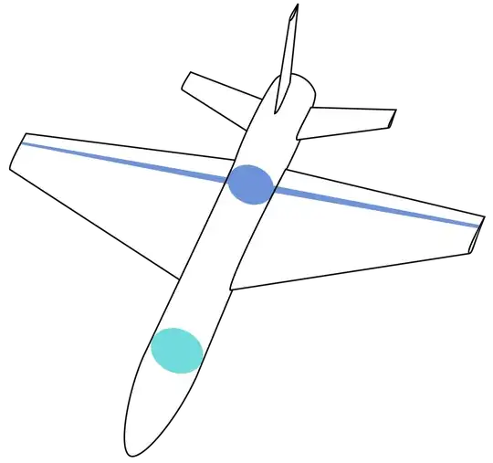 Wikipedia's area rule example plane
