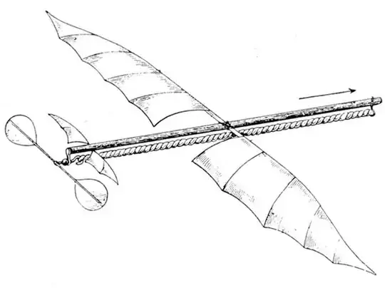 Pénaud's Planophore