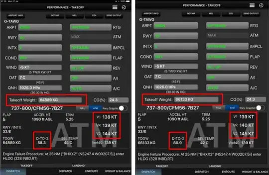 Boeing Performance Tool