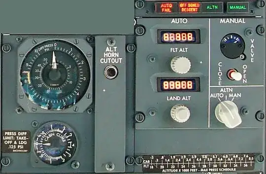 Pressurization panel B737 NG