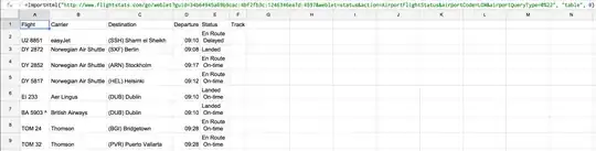 Google Spreadsheet of ImportHtml from LGW airport