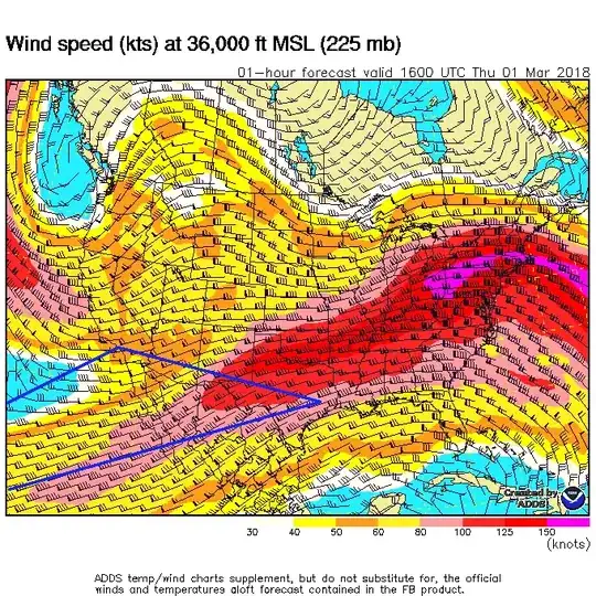 ADDS wind forecast with paths