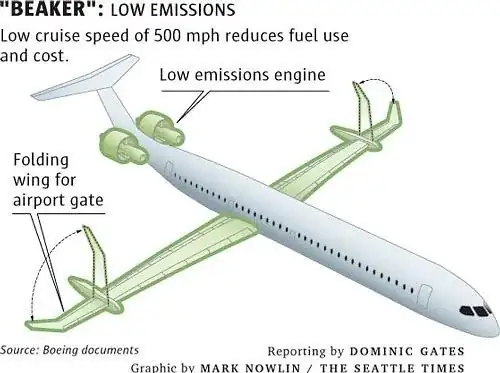 "Beaker" aircraft concept with folding wings