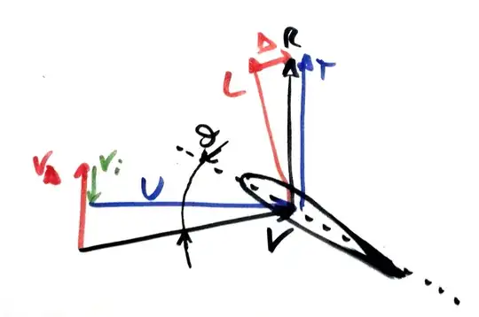  Begin of autorotation phase
