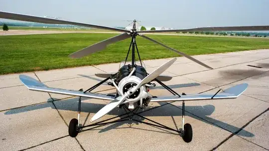 Autogyro with wings