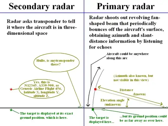 Image Description Here