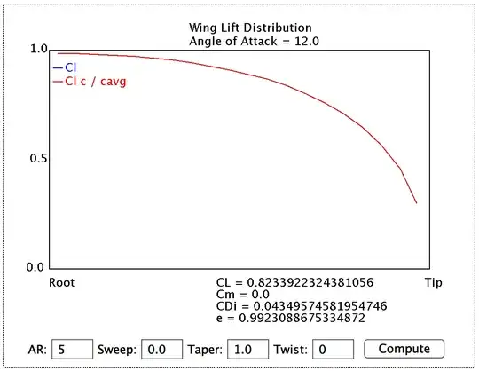 Screenshot of the http://aero.stanford.edu/wingcalc.html page