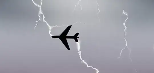 Airplane being struck by lightning