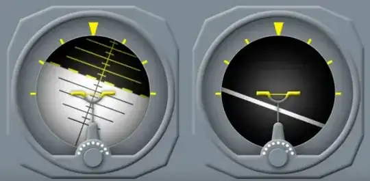 Sperry F3 vs conventional attitude indicator