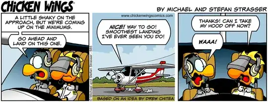 This is an online comic called Chicken Wings Comics, by Michael and Stefan Strasser. The story unfolds in 3 panels, with 2 anthropomorphic chicken pilots sitting in a plane. In the first panel, Carl, the one sitting in the co-pilot seat, is giving instruction to Chuck, the one sitting in the pilot seat, saying: "A little shaky on the approach, but we're coming up on the minimums. Go ahead and land on this one." In the second panel, we see the Cessna 172 they are flying landing on the ground, as Carl adds: "Nice! Way to go! Smoothest landing I've ever seen you do!" In the last panel, Chuck replies: "Thanks! Can I take my hood off now?", to which Carl reacts in astonishment by saying: "Waaa!". The story was based on an idea by Drew Chitea.