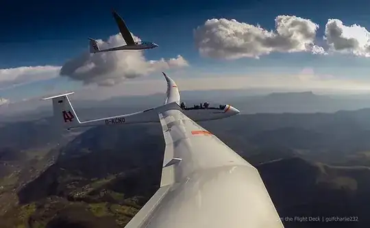 Gliders in formation