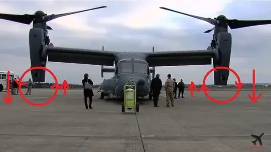 V-22 Osprey's prop-rotor 