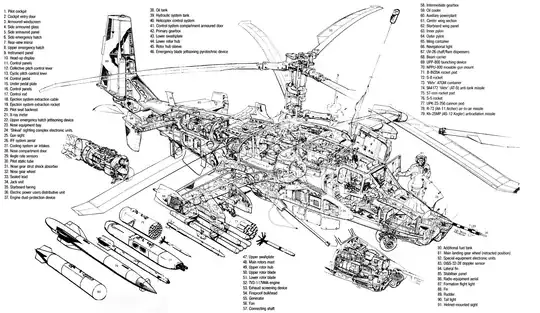 Black Shark Cutaway