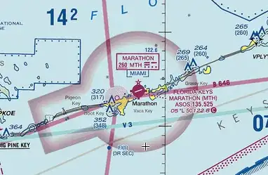 Bravo airways near KMTH