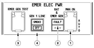 A320 EMER ELEC PWR panel