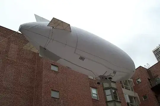 Image of blimp with rear fins