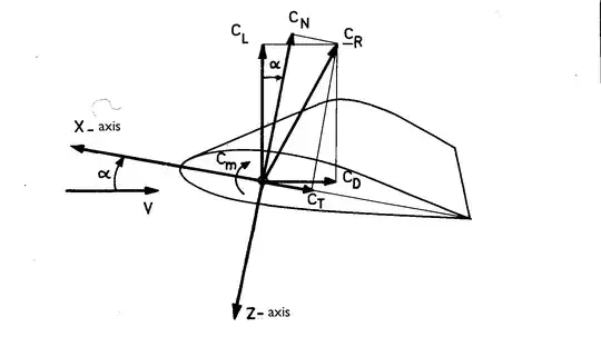 from prof. Gerlach's uni book