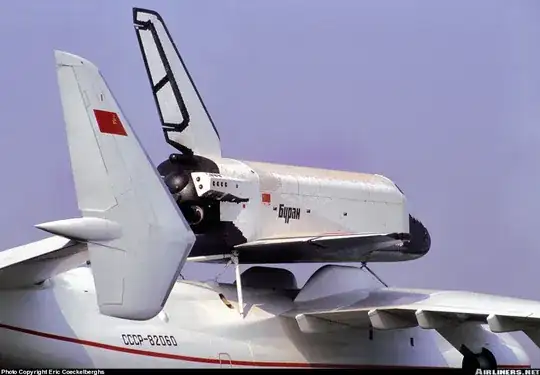 Buran on top of the An-225