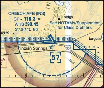 KINS Sectional Chart