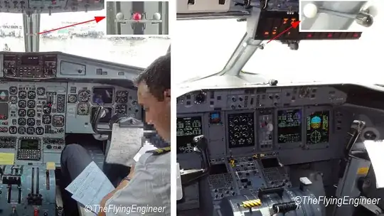 Eye Level Indicator on the ATR-72 and Dash-8 Q400