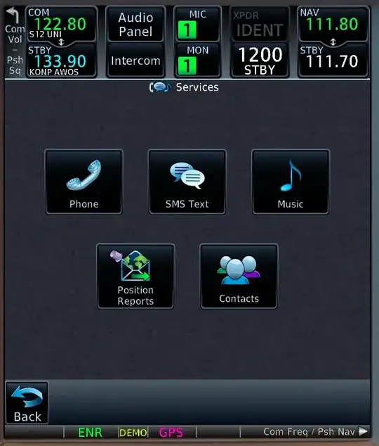 GTN 750 Service Page