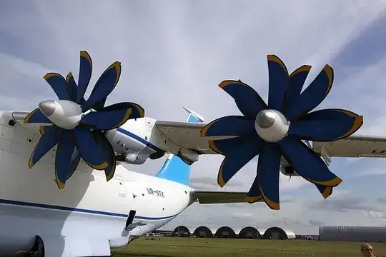 SV-27 propellers on the An-70