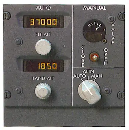 Digital Pressurization Controller