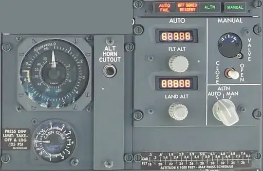 737 Pressurization Panel