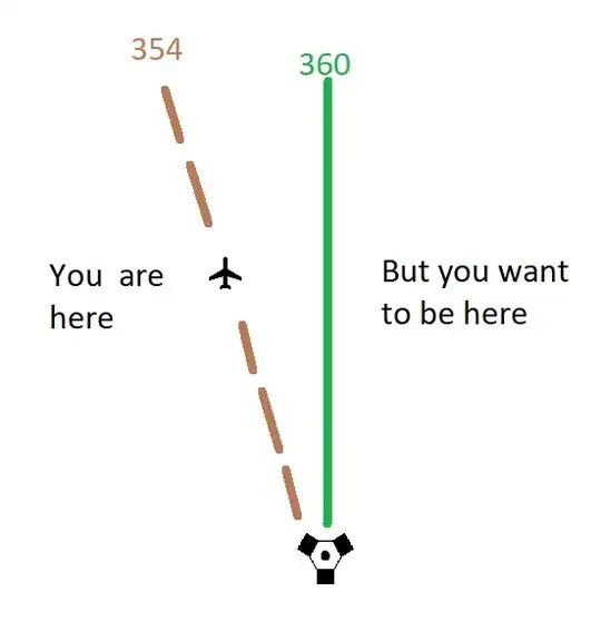 top-down illustration of answer