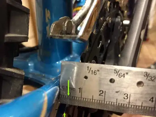 Big Chain ring to stay clearance