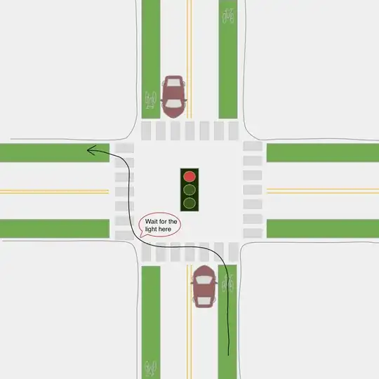 Left turn on a bicycle. Red Light Pedestrian