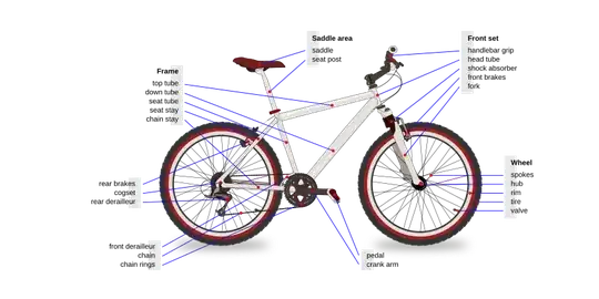 Trek serial number date of manufacture google