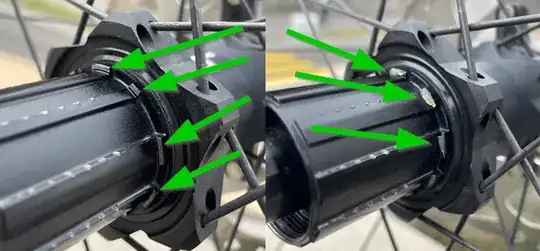 Grease on the hub where the cassette touches the back of the hub body