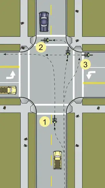 How to turn from the bike lane