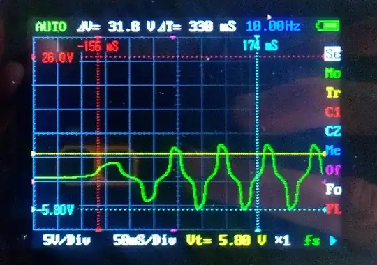 Shimano HB-C050-DR unloaded output