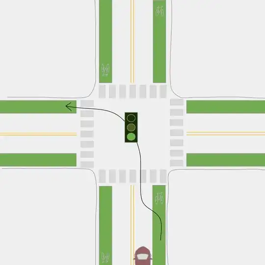 Left turn on a bicycle. Turn Like a Car