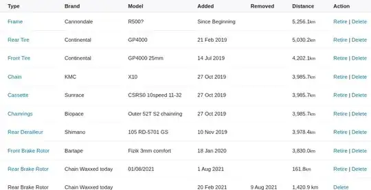 Screenshot of Strava