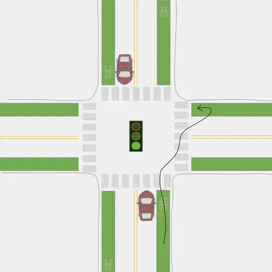 Left turn on a bicycle. Cross, stop, & Pivot