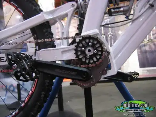 Suntour DH Gearbox